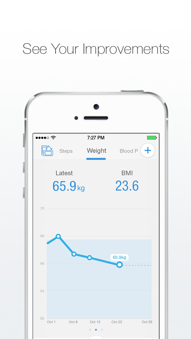 Pacer Pedometer plus Weight and BMI Management and Blood Pressure