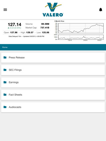 【免費財經App】Valero Energy Corporation (VLO)-APP點子