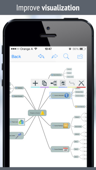 【免費生產應用App】iMindQ Lite (mind mapping)| Free Brainstorming app-APP點子