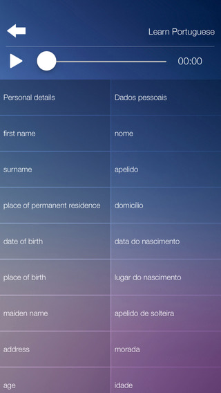 免費下載旅遊APP|Learn PORTUGUESE Plus - Portuguese audio phrasebook and dictionary for beginners app開箱文|APP開箱王