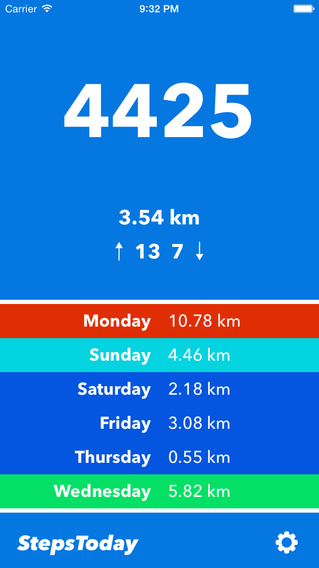 【免費健康App】StepsToday-APP點子