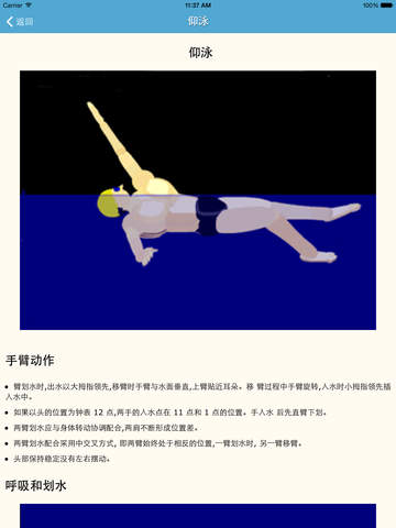 免費下載運動APP|How to swimming - teach you how to swimming. app開箱文|APP開箱王