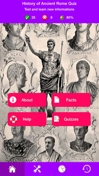 History of Ancient Rome Quiz