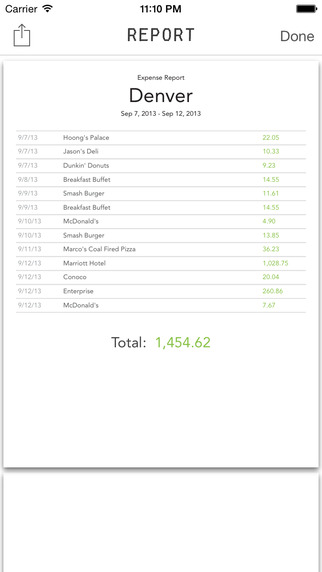 【免費旅遊App】Trip Receipts: Simple Expense Tracking On The Go-APP點子