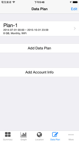 【免費工具App】DataCare - WiFi/3G/4G data usage monitor-APP點子