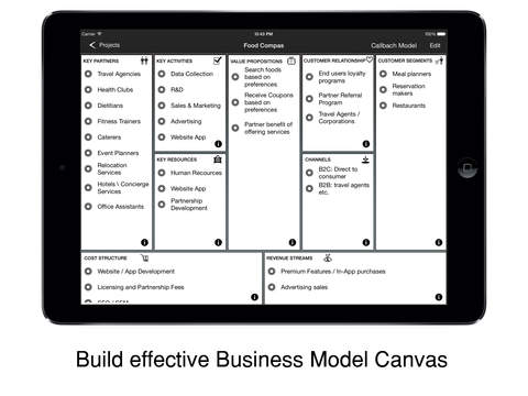 免費下載商業APP|Business Model Canvas app開箱文|APP開箱王