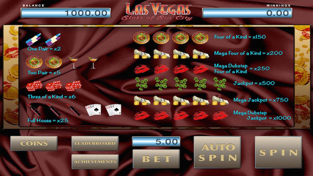 免費下載遊戲APP|Vegas Casino Sin City Slots Machine app開箱文|APP開箱王