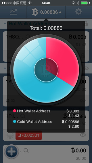 【免費財經App】Bither - Bitcoin Wallet-APP點子