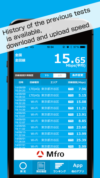 【免費工具App】MFR Line speed measurement-APP點子