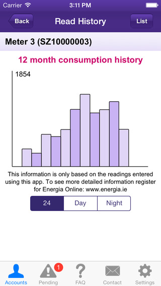 【免費工具App】Energia Meter Reading-APP點子