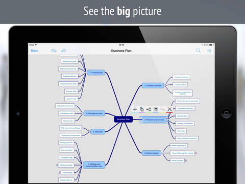 【免費生產應用App】iMindQ (mind mapping) | Brainstorming app-APP點子