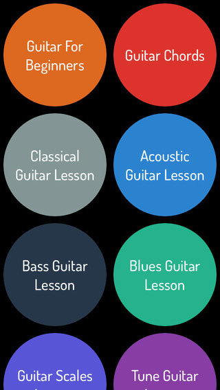 Guitar Learning Guide - Learn Guitar Step By Step