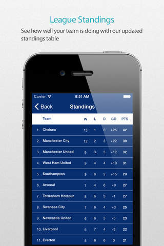West Bromwich Football Alarm — News, live commentary, standings and more for your team! screenshot 4