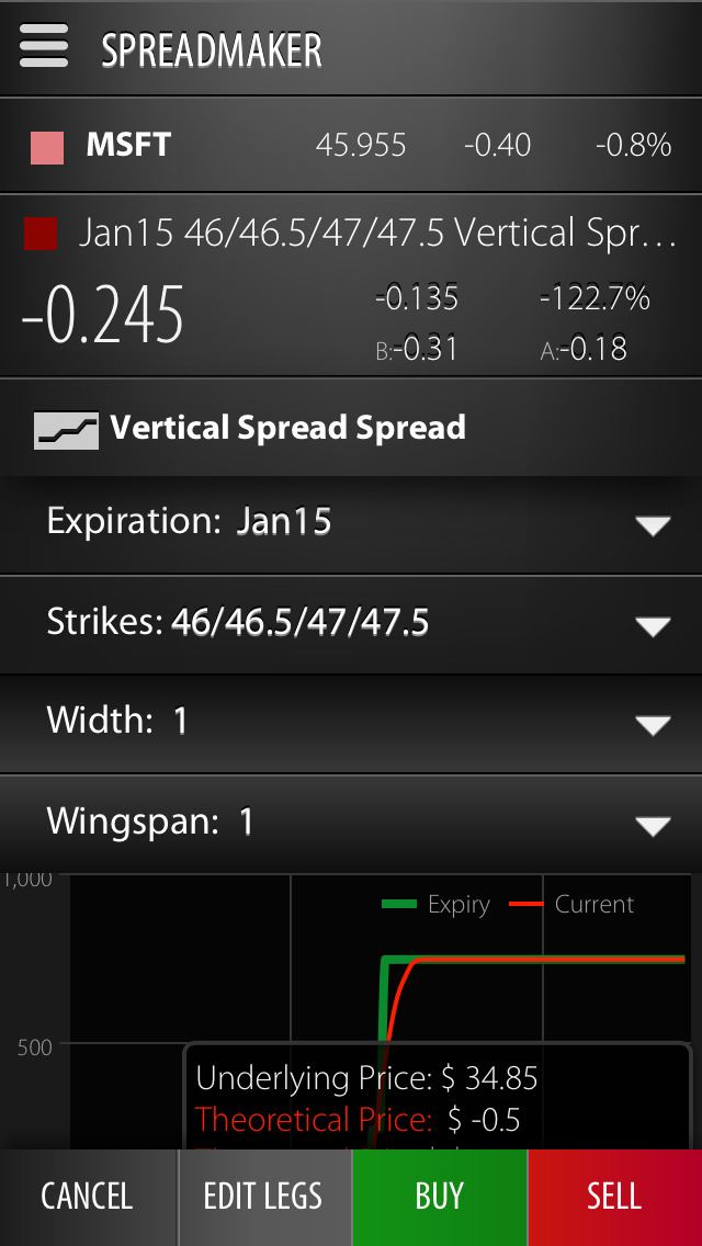Options trading ios