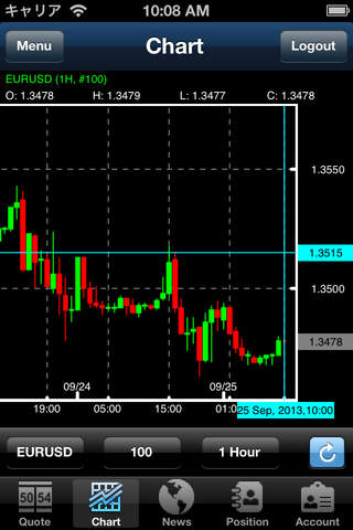 Markets Trader Pro screenshot 4
