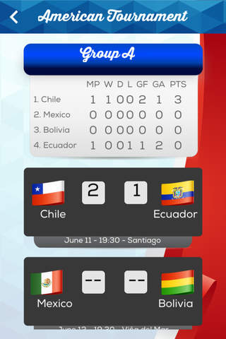 Copa Americana Free screenshot 3