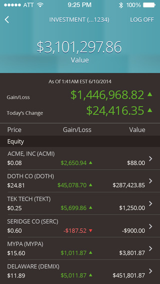 iPhone Screenshot 4
