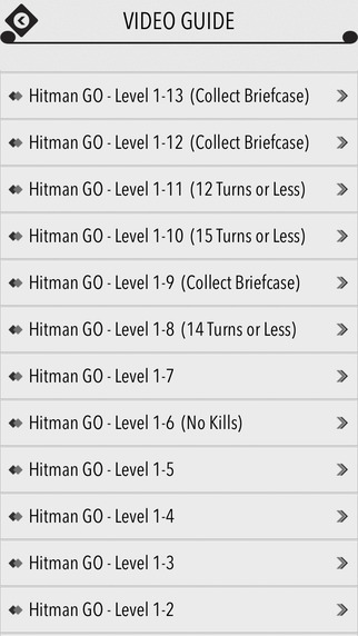 Guide for Hitman Go + Complete Walkthrough