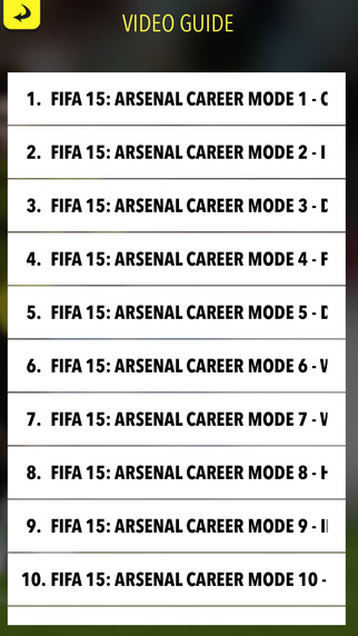 免費下載教育APP|Guide for FIFA 15 - Cheats, Trophies, Teams & players app開箱文|APP開箱王