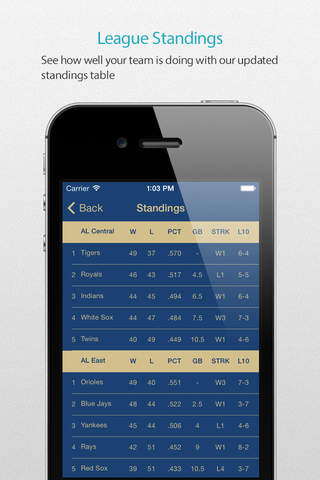 San Diego Baseball Schedule Pro — News, live commentary, standings and more for your team! screenshot 4