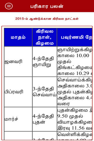 MaalaiMalar Tamil Calendar 2015 screenshot 4