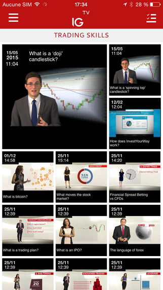 免費下載財經APP|IG TV: Economic, financial and trading news app開箱文|APP開箱王