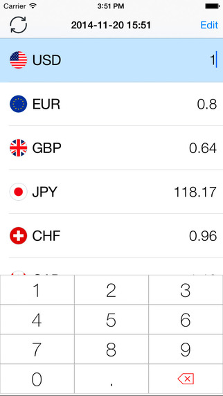 Uni Converter - universal pocket currency calculator