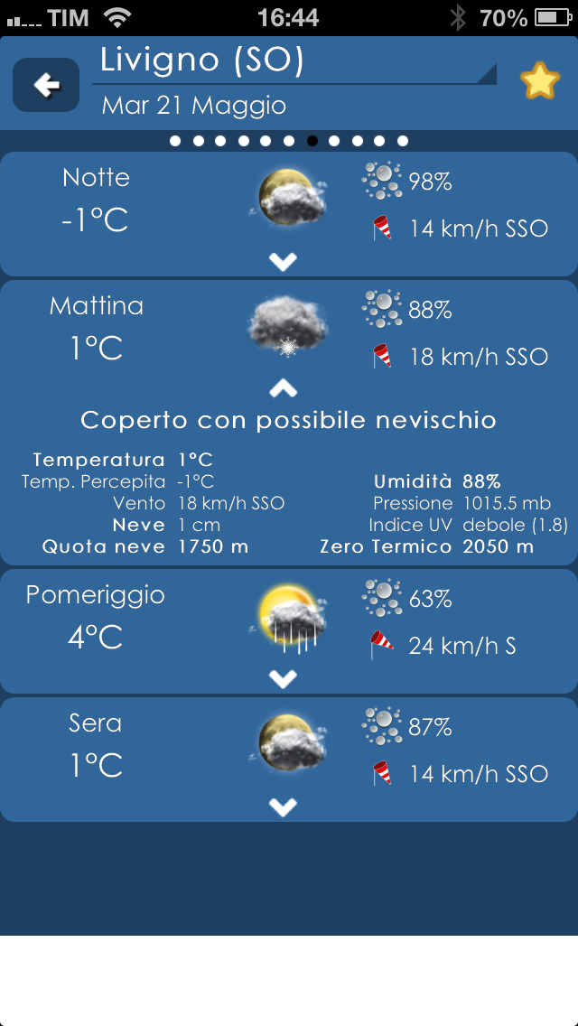 3B Meteo - weather forecasts