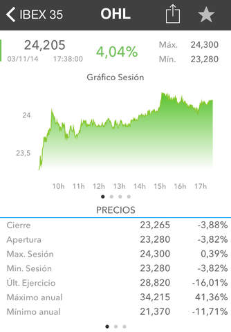 Euronext Market Insight screenshot 3