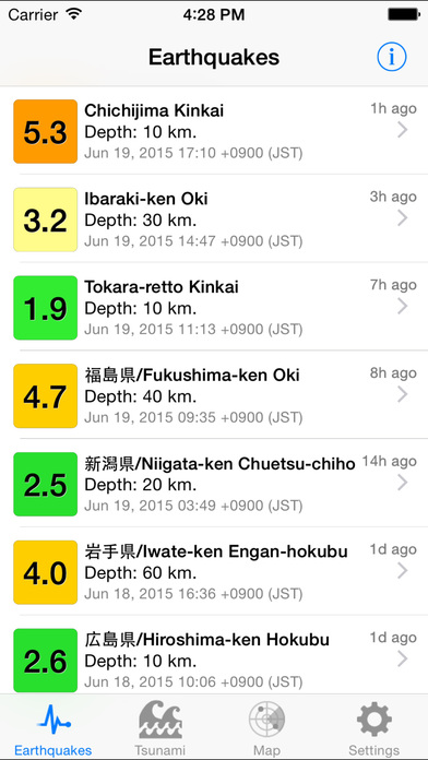 iPhone Screenshot 1
