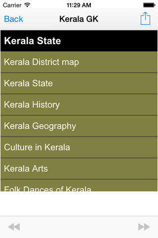 Kerala Gk - General Knowledge screenshot 2