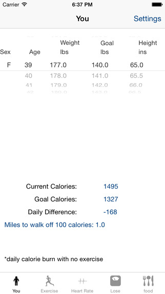 How Many Calories Calorie Calculator