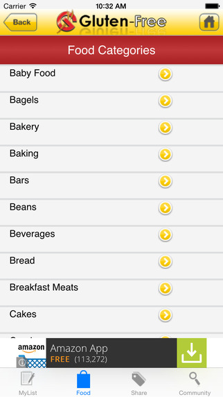【免費醫療App】Gluten Free LifeStyle-APP點子
