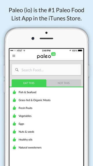 Paleo io – The Ultimate Paleo Diet Food List