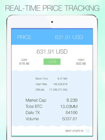 【免費財經App】Bitsoup - Real Time Bitcoin BTC Price Ticker and News Feed Tracker-APP點子