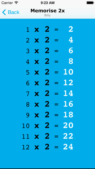 【免費教育App】Times Tables Kids-APP點子