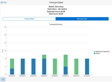 【免費商業App】Project Time Entry Tablet for JD Edwards EnterpriseOne-APP點子