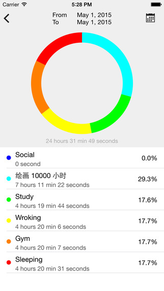 免費下載生產應用APP|Color Time ~  10000 hours, time allocation & arrangement, find out where is your time going app開箱文|APP開箱王