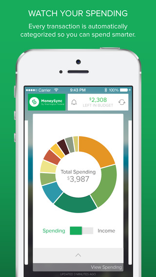 【免費財經App】MoneySync by Washington Federal-APP點子