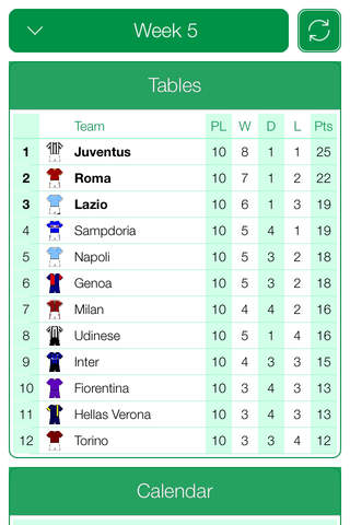 Italian Football Serie A 2014-2015 Top Events screenshot 2