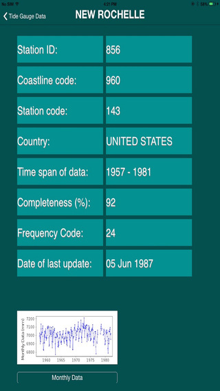 【免費交通運輸App】Tide Gauges - Real Time Tide Data-APP點子