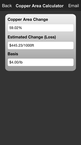 【免費工具App】Medium Voltage Cable Neutral Sizing Calculator-APP點子