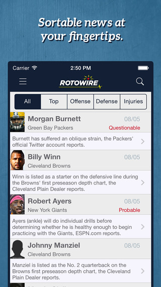 【免費運動App】RotoWire Fantasy Football Assistant 2014-APP點子