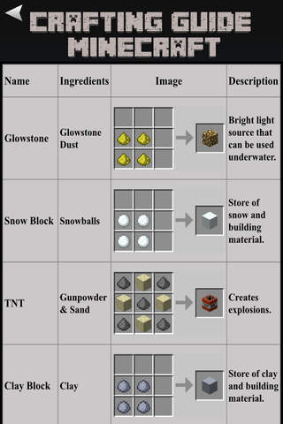 Crafting Guide for MC - Ultimate Crafty Guide fоr Minecraft & Mobs Guide screenshot 2