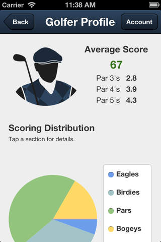 Papago Municipal Golf Course screenshot 3