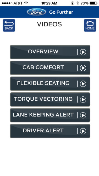 【免費商業App】EMS Training TRC for Ford-APP點子