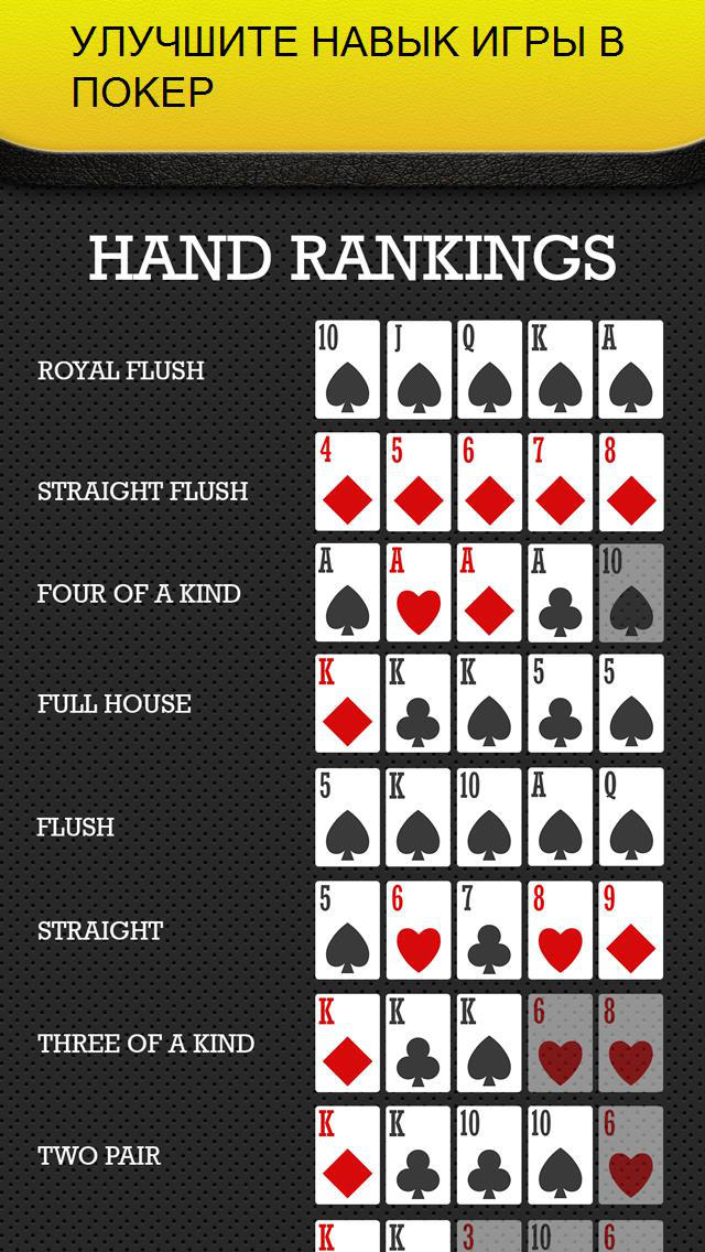 Screenshot 2 Покер Poker Odds Blitz Бесплатно — Научиться Как Играть В Техасский Холдем Покер