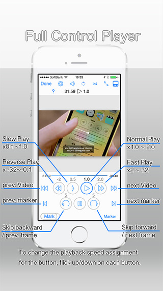 【免費攝影App】Touch The Video Lite -Fully featured easy to use video player-APP點子