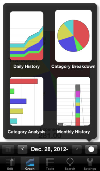 【免費財經App】ExpenseBook -budget viewer-APP點子