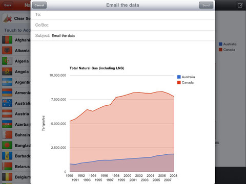 【免費書籍App】Oil and Gas Global Markets-APP點子